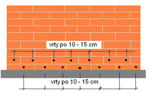 Dvouřadý rastr injektážních otvorů